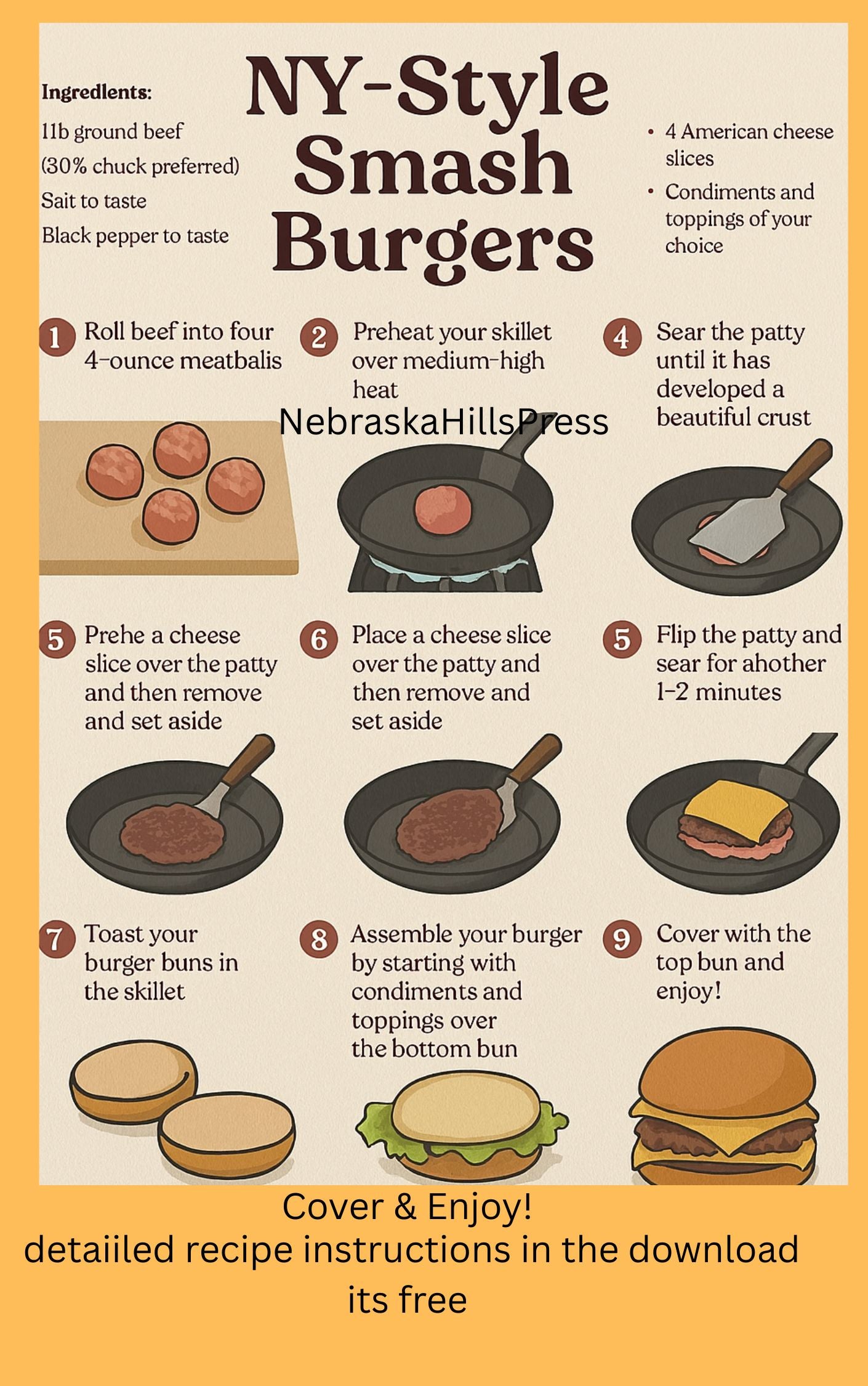 MEATBALLS ANYONE ?  NEBRASKA STYLE BURGER, CHILI. OR HOW ABOUT SMASH BURGER..FREE RECIPES